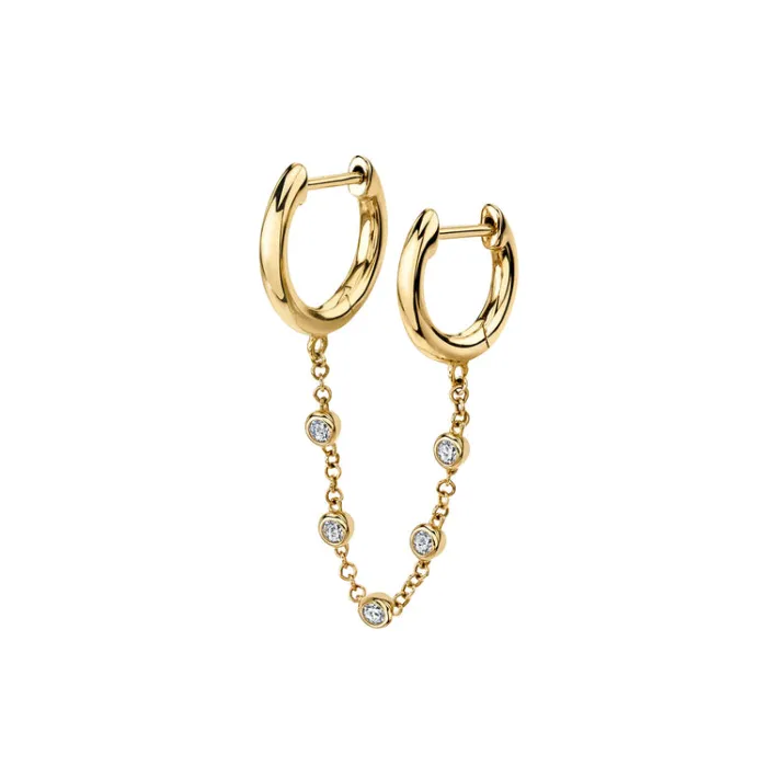 The Last Line Chain Connected Slim Hoops